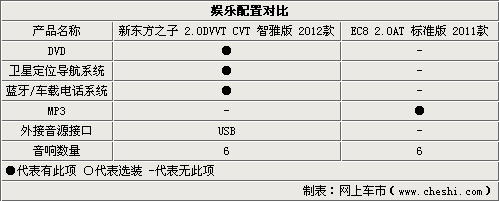 м֮ ¶֮Ӷյۺ-EC8