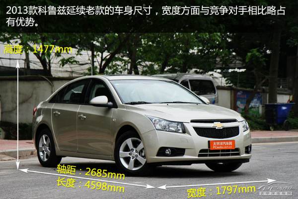 ϵ 2013ATOP20