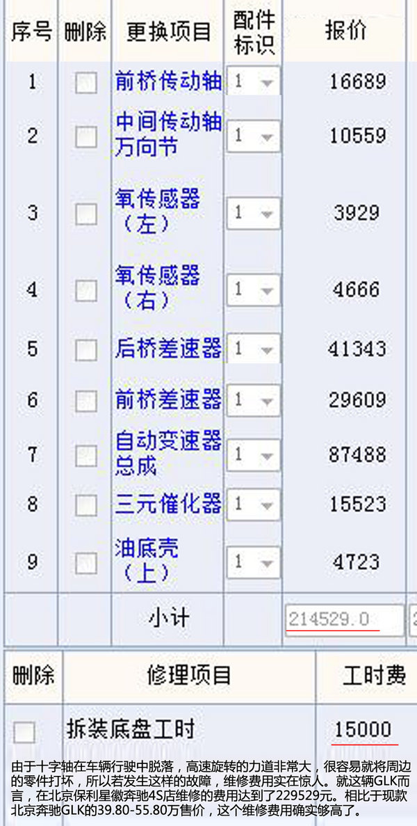 /ά޷22 SUVϽ