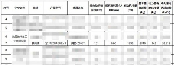 Z9GT7 ṩ漰